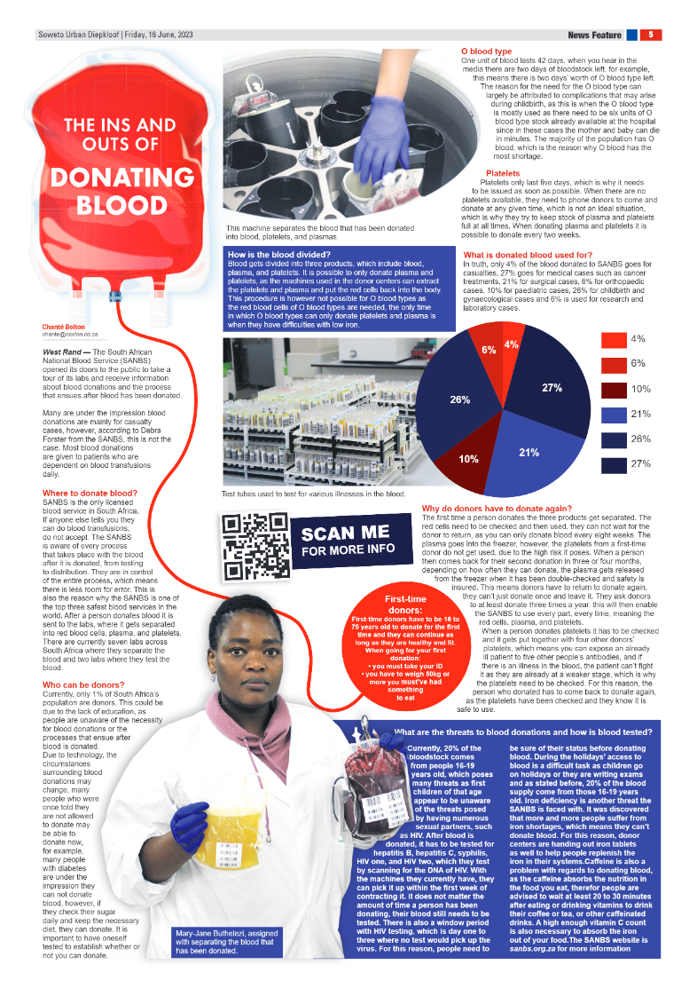 Diepkloof: 16 June 2023 page 5