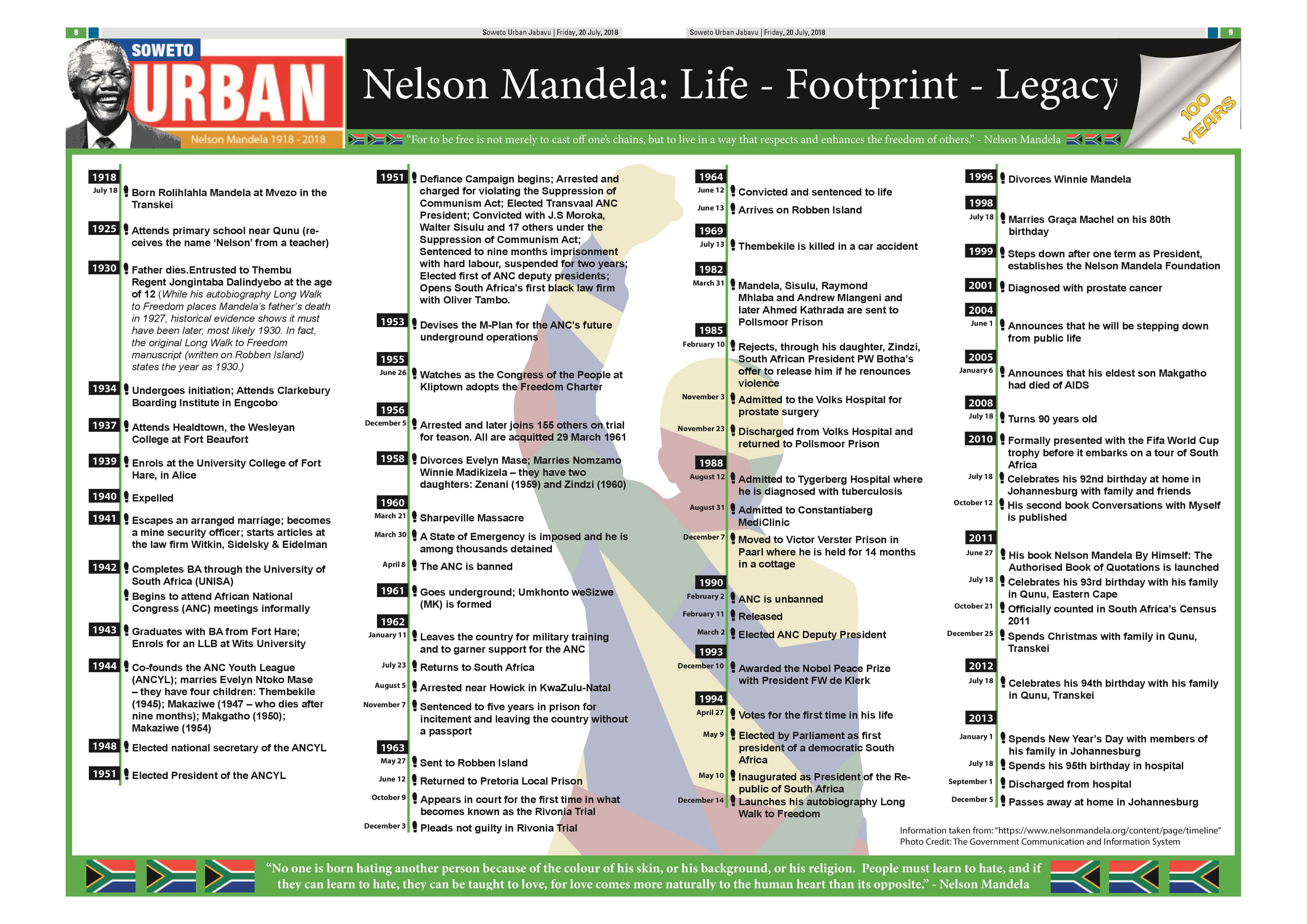 Jabavu – July 20, 2018 issue page 8